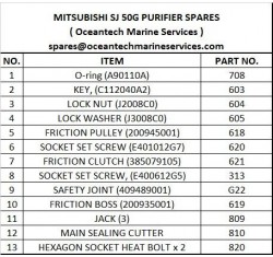Mitsubishi SJ 50G New Genuine purifier spares